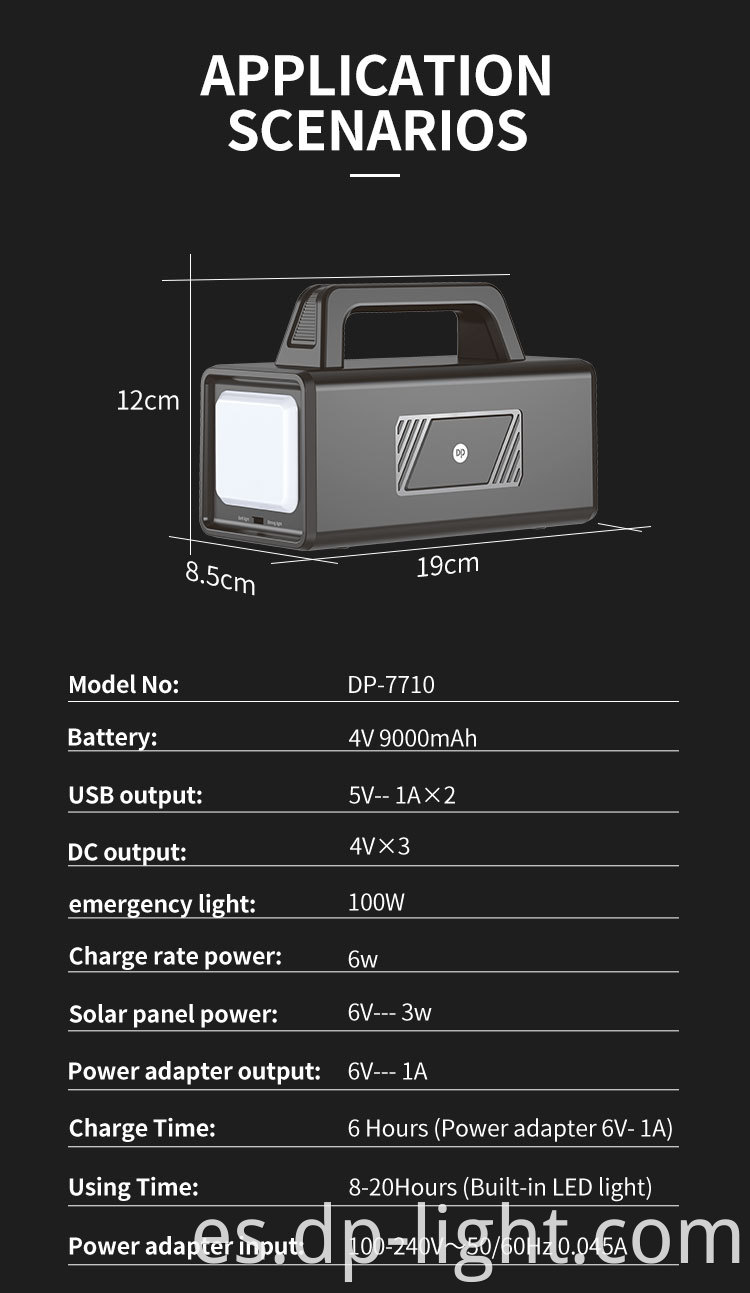 Solar Energy Lighting